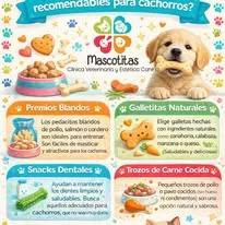 Premios para cachorros